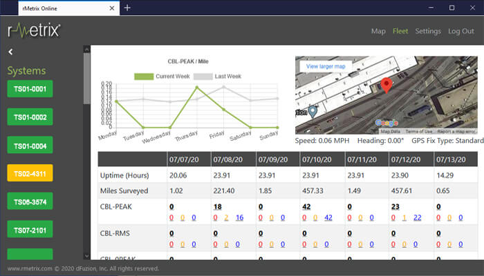 rMetrix Online Portal - Fleet View