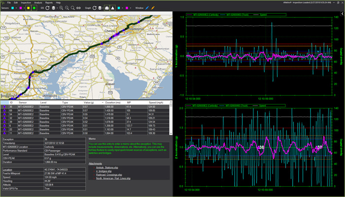 rMetrix Desktop Software