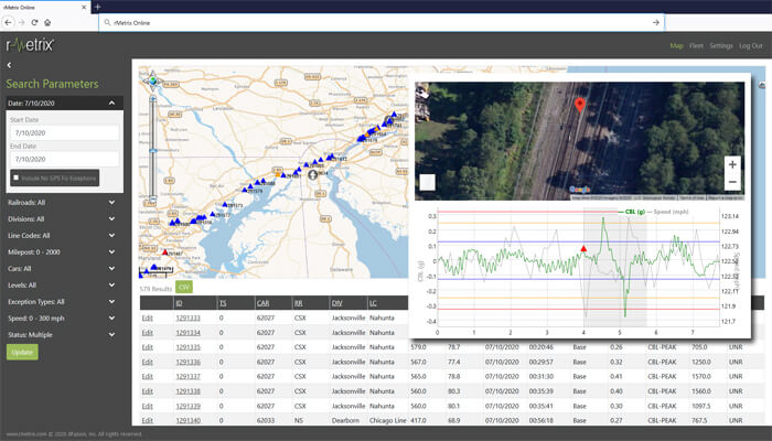 rMetrix Online Portal