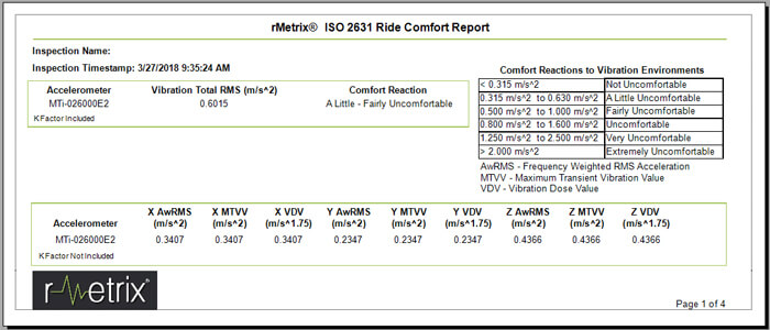 rMetrix Reports